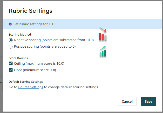 Edit the rubric options in the settings