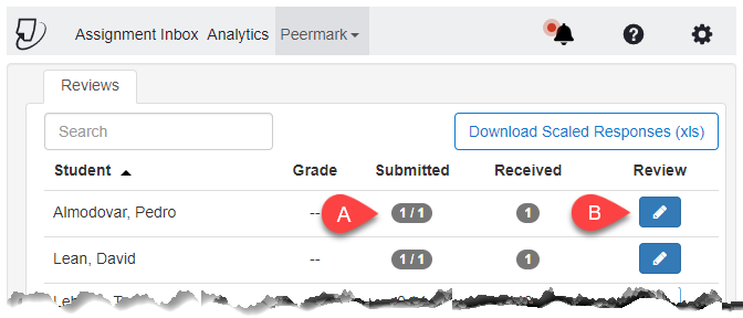 Reviews to be marked. The submitted 1/1 is labelled A and the Review button is labelled B. 