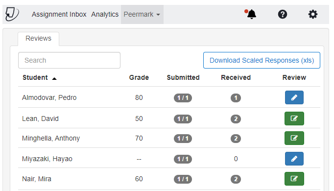 The Reviews page showing marks given. Where are review has been given the blue button is now green. 
