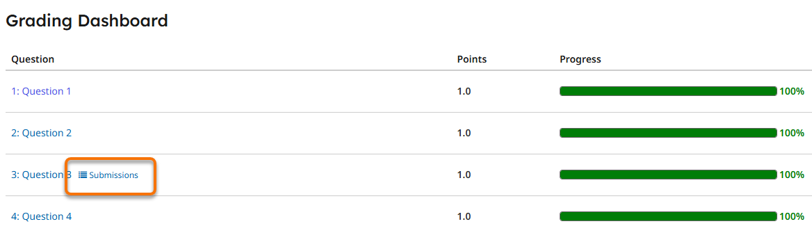 Submissions view in Gradescope interface