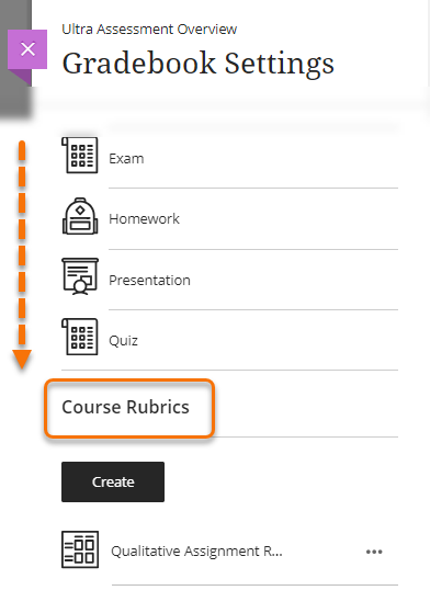 screenshot of Course Rubrics area in Gradebook Settings panel.