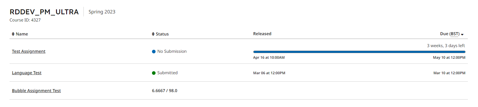 View of the Gradescope Course assignment dashboard.