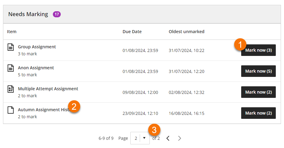 Points one to three of the Needs marking screen.