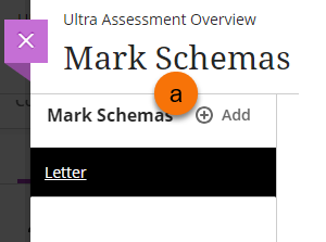 Screenshot of Mark Schemas page with the Add link labelled (a).