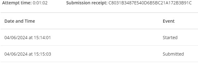 Attempt log for Blackboard Assignment shows start and submission times.  
