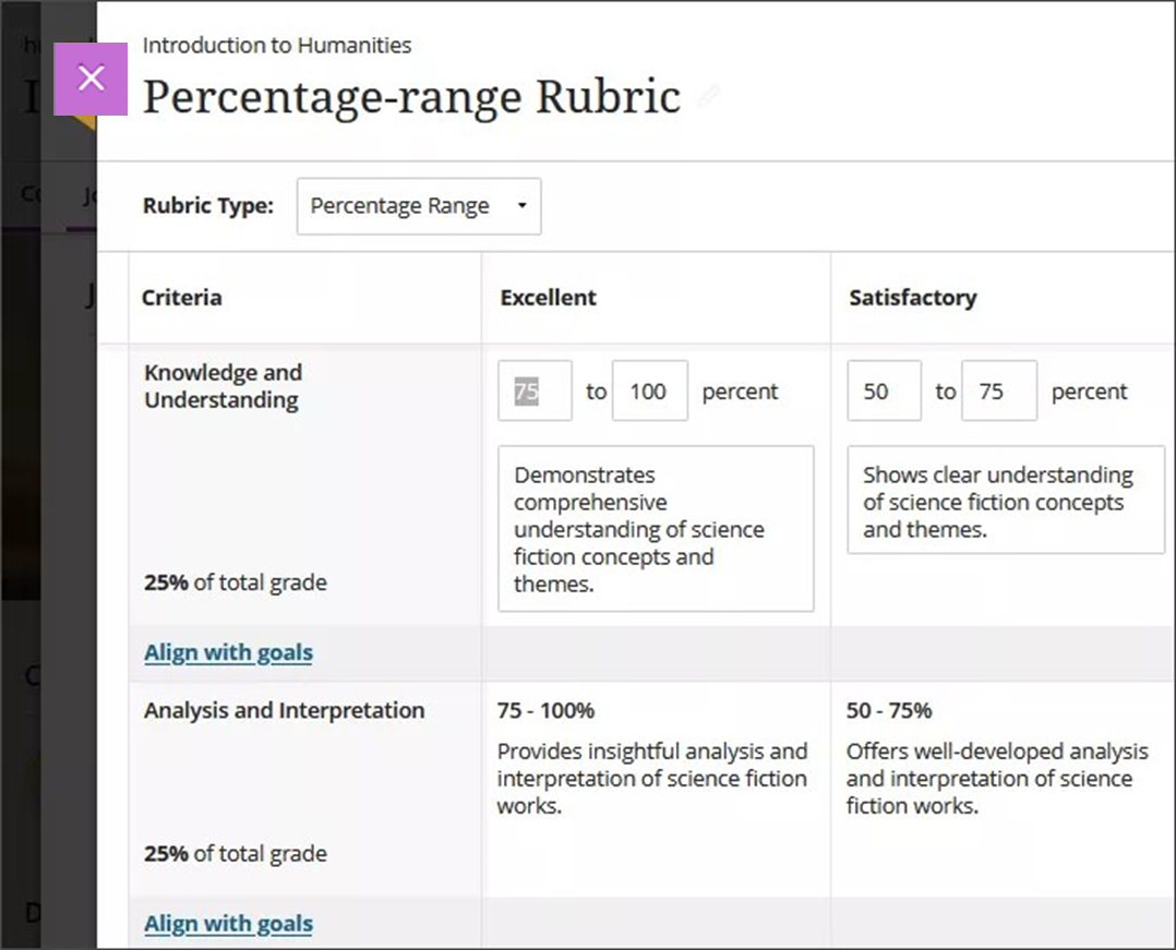 Percentage-range rubric
