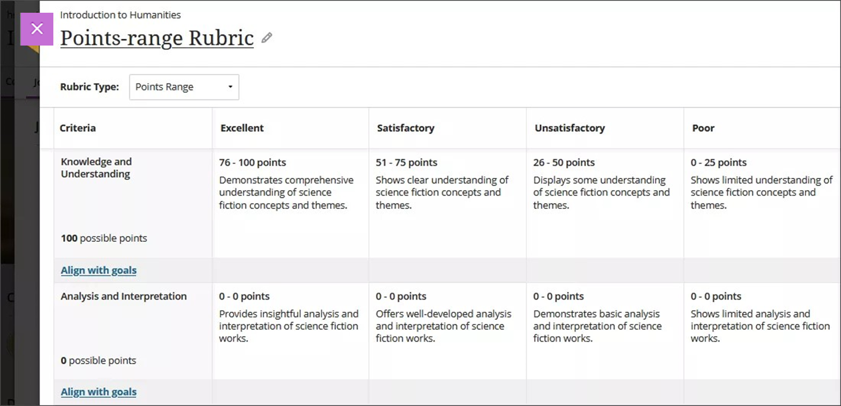 Points-range rubric
