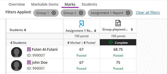 Screenshot of filtered view of the Gradebook. Three filters are being used Group 1, Group 2 and Assignment report. 