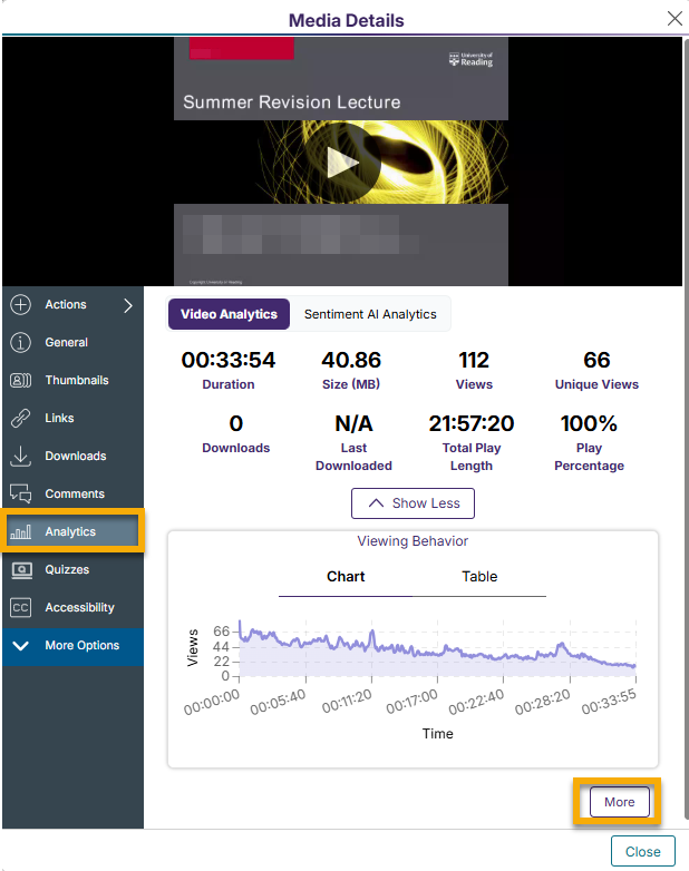 YuJa menu showing the 'analytics' menu item selected and the 'more' button highlighted