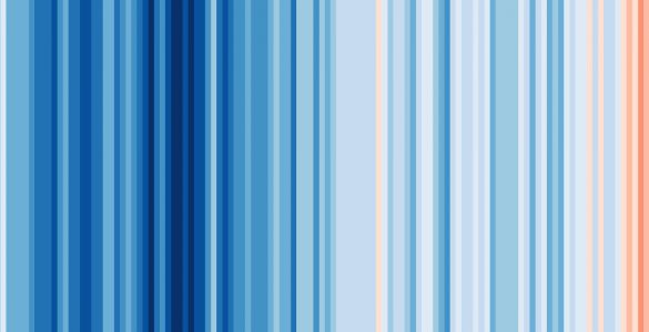 The climate stripes, created by Ed Hawkins to represent the Earth's warming