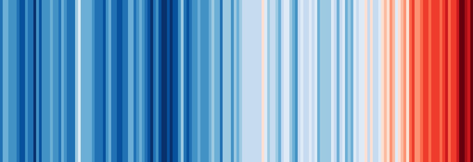 The climate stripes, created by Ed Hawkins to represent the Earth's warming