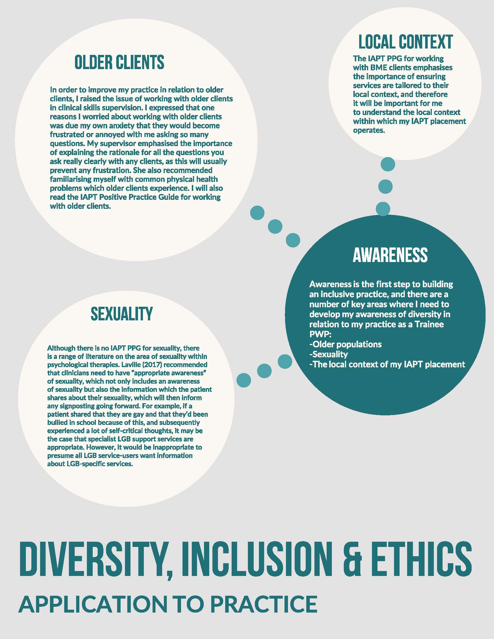 inclusion & ethics in global research nature