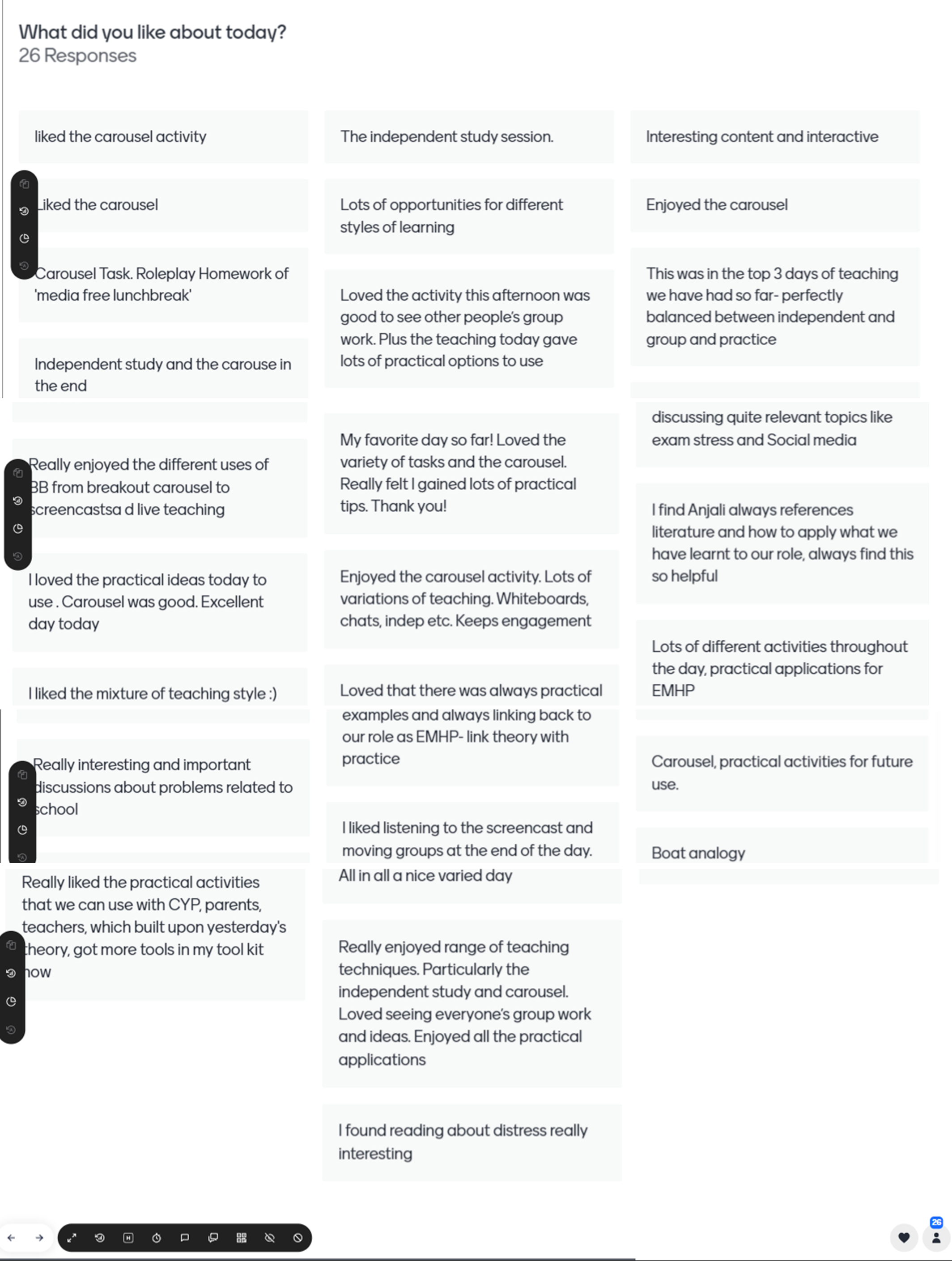 26 comments on the learning activity from students including 'liked the carousel activity' 'I liked the mixture of teaching style'.