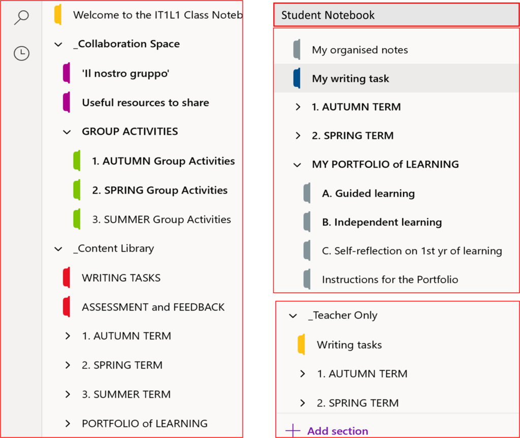 screenshot of the classroom notebook