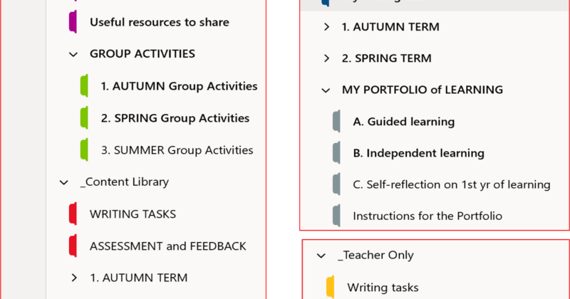 Enhancing and developing the use of OneNote Class Notebook beyond the Covid-19 pandemic