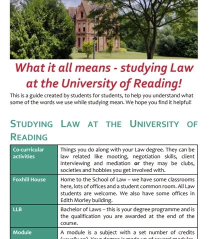 What it all means - studying Law at the University of Reading! This is a guide created by students for students, to help you understand what some of the words we use while studying mean. We hope you find it helpful! STUDYING LAW AT THE UNIVERSITY OF READING Co-curricular activities: Things you do along with your Law degree. They can be law related like mooting, negotiation skills, client interviewing and mediation or they may be clubs, societies and hobbies you get involved with. Foxhill House: Home to the School of Law - we have some classrooms here, lots of offices and a student common room. All Law students are welcome. We also have some offices in Edith Morley building. LLB: Bachelor of Laws - this is your degree programme and is the qualification you are awarded at the end of the course. Module: A module is a subject with a set number of credits assigned to it. You can find a number of compulsory and optional modules to complete each year.