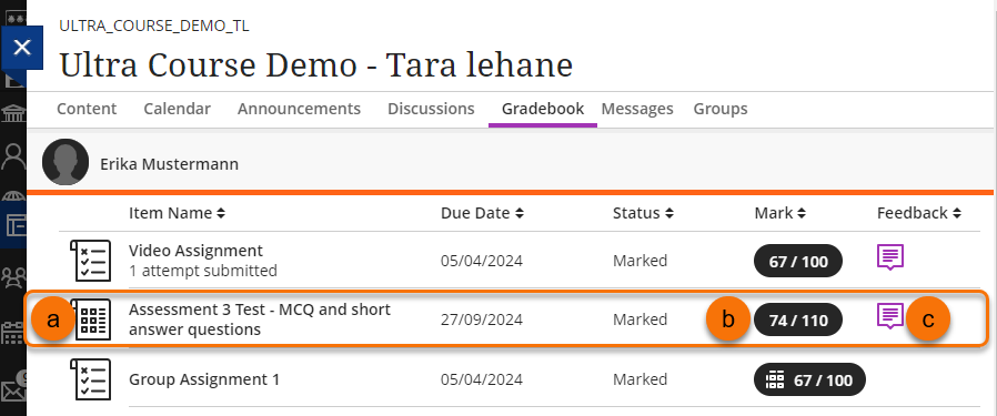 Screenshot of a Blackboard Test in the Gradebook. a) Test icon, b) Test marks, c) Test feedback icon