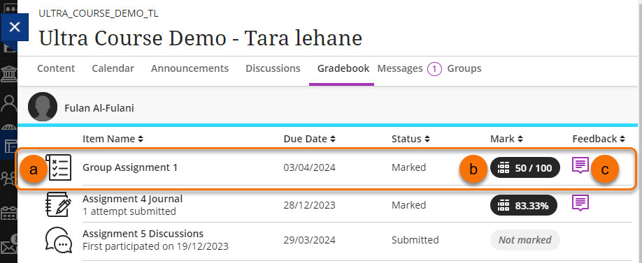 Screenshot of Gradebook with assignment. A- assignment title, B- marks and C- feedback icon can all be clicked to open marked submission.