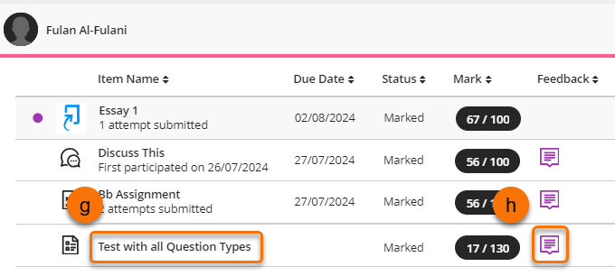 Blackboard tool feedback access in Grade centre g and h. 