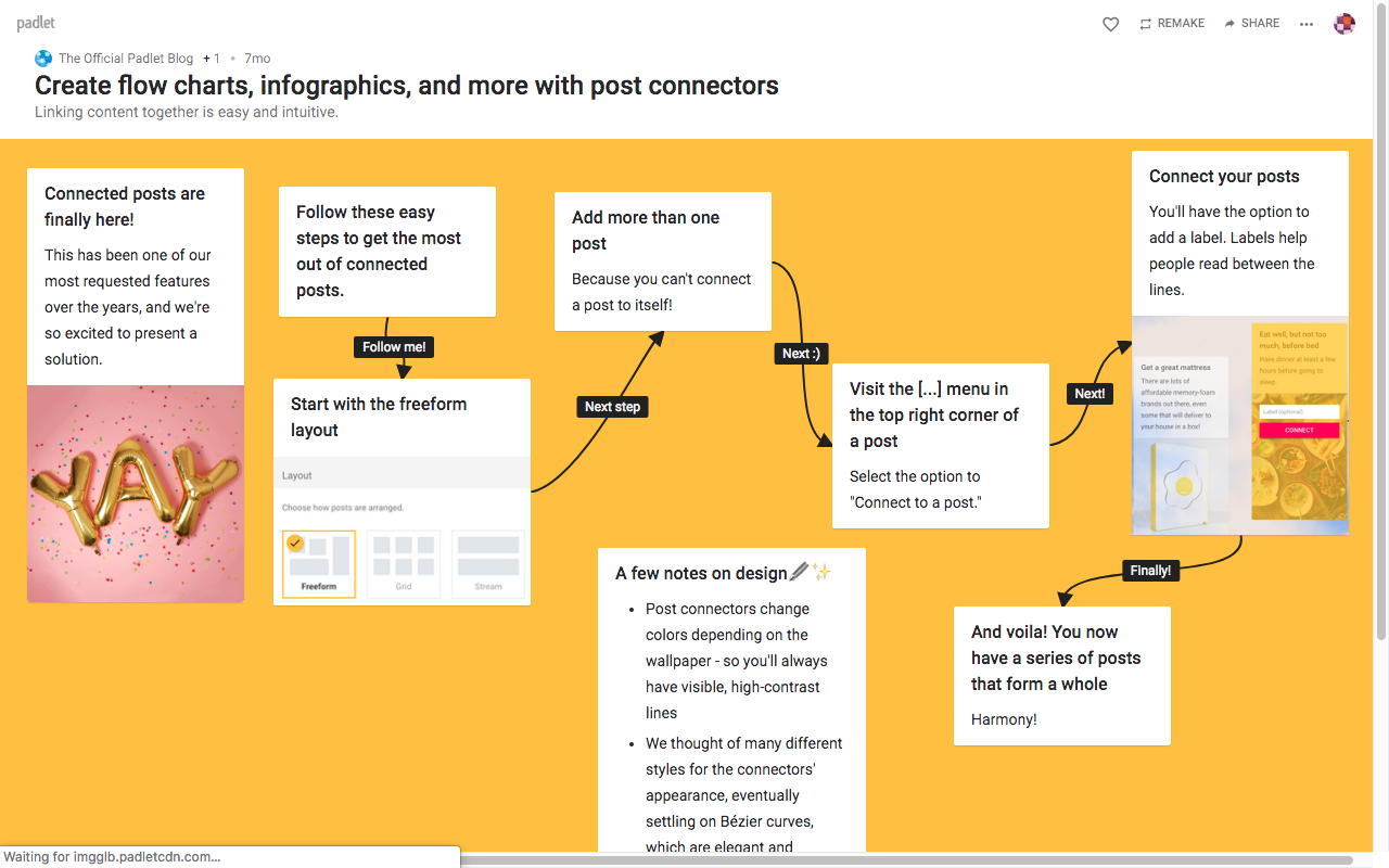 Padlet: How Do I Log In To Padlet? - Blackboard Help For Staff ...