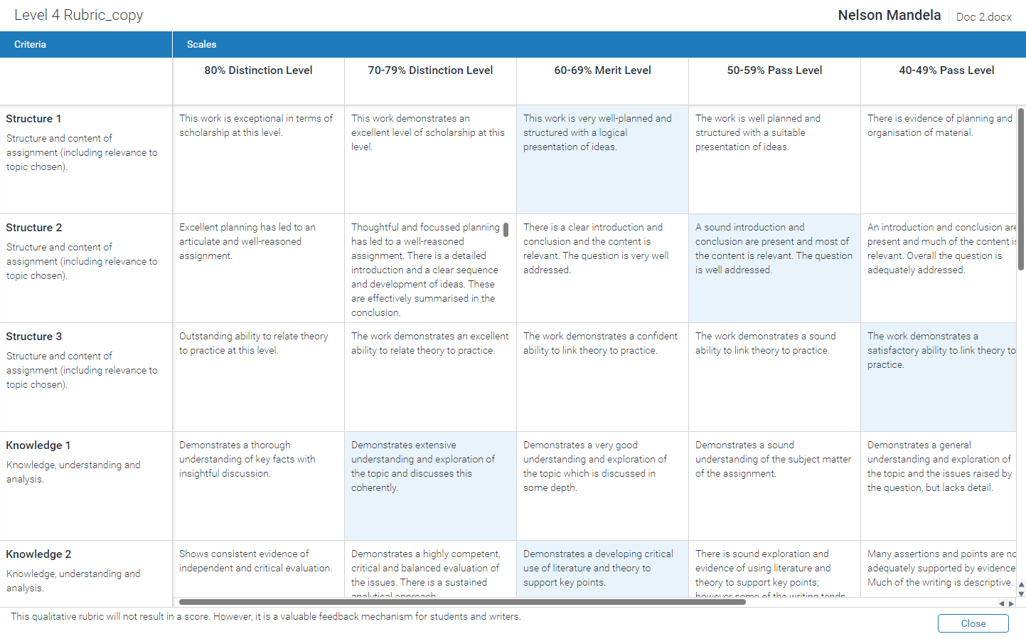 Turnitin Rubrics & Grading Forms - Blackboard Help For Staff 