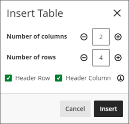 screenshot of Insert Table dialog showing two selected as Number of columns and four selected as Number of rows. Both Header Row and Header Column are selected.