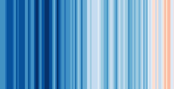 Climate stripes