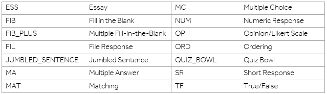 Blackboard creating Test questions offline Blackboard Help for