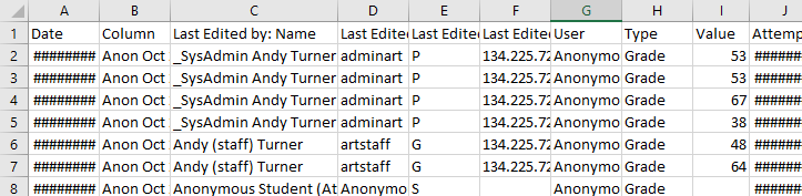 Anonymous Blackboard Assignment - Grade History downloaded