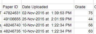 image of the excel spreadsheet with the date of submission in focus.