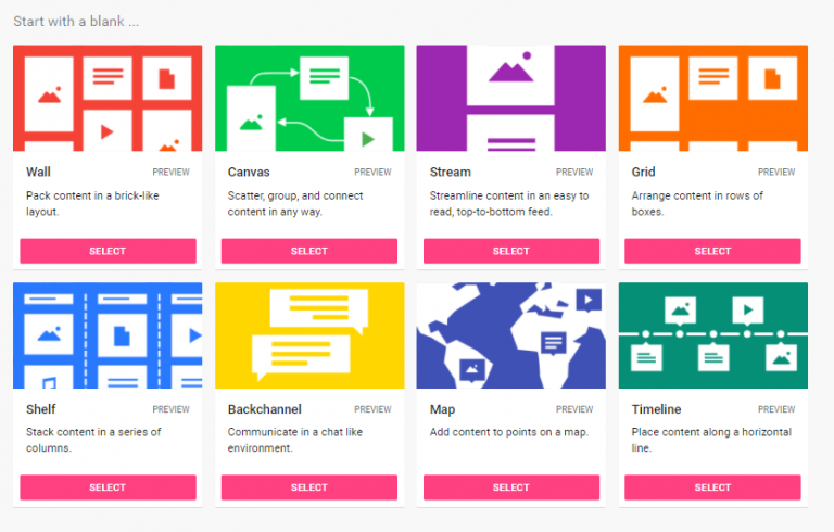 Padlet: How Do I Create A Padlet? - Blackboard Help For Staff ...