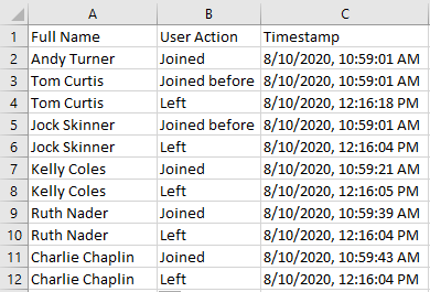 Teams attendance list