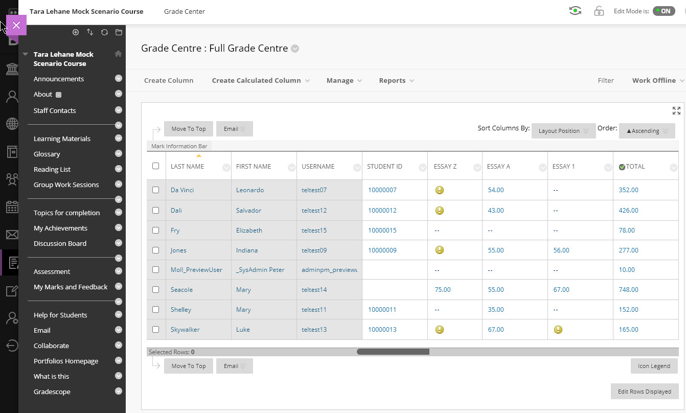 Grades Centre view in a course