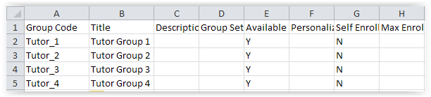 A view of an Excel table with the group Code and title 