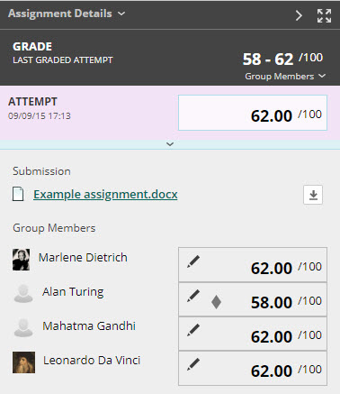 Blackboard Group Assignment marks