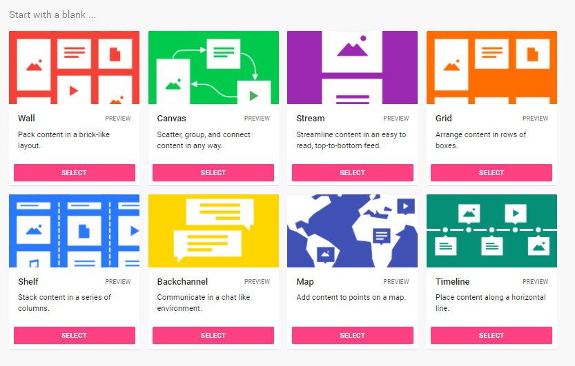 Start with a blank Padlet screen showing a range of eight different templates to which make different types of Padlets Wall, Canvas, Stream, Grid, Shelf, Backchannel, Map, Timeline
